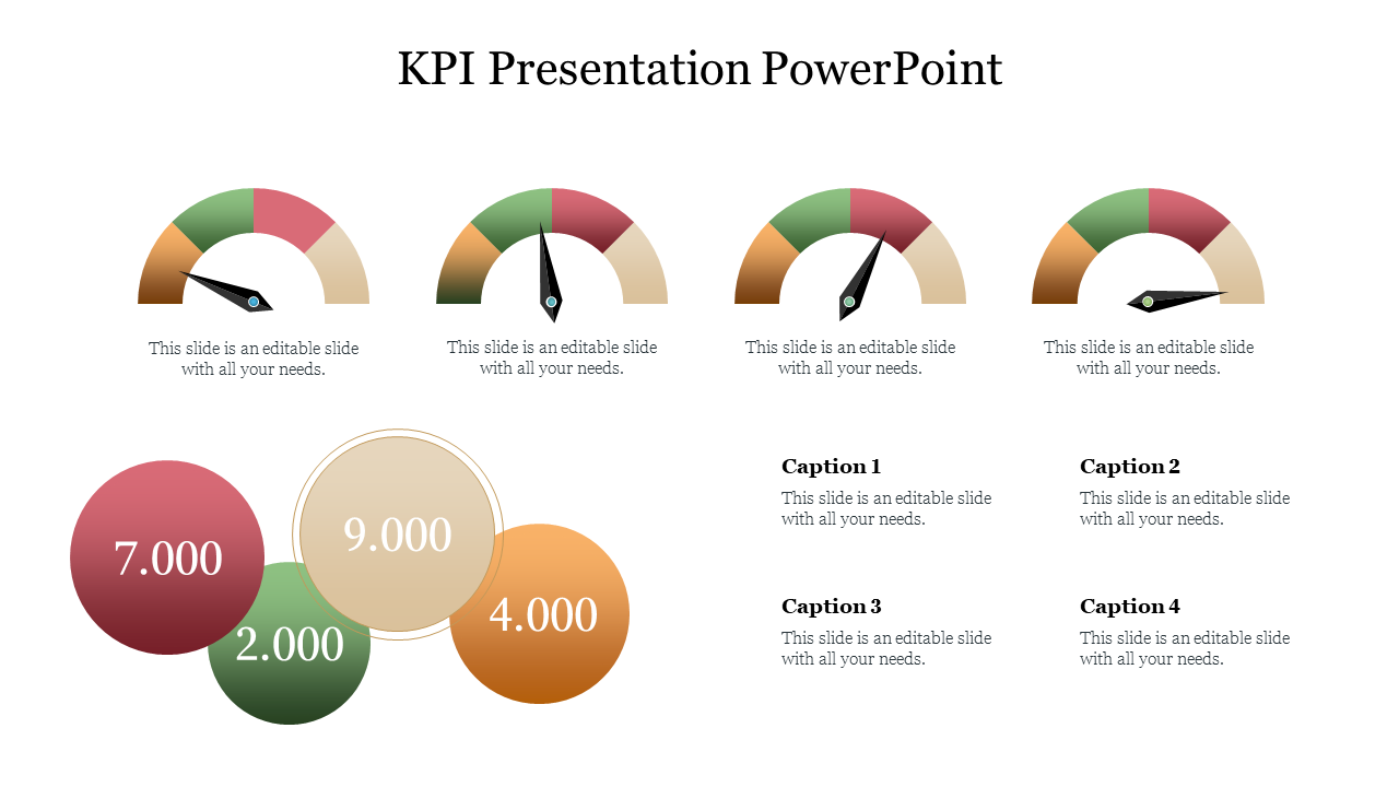Attractive KPI Presentation PowerPoint Slide Designs